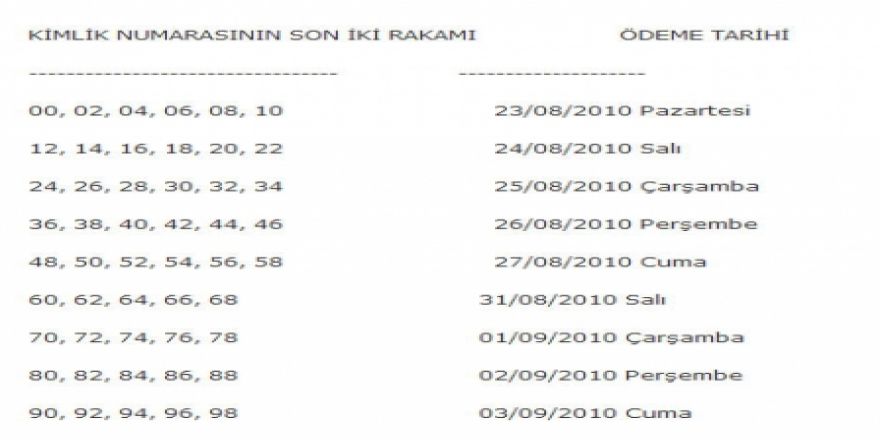 İşte tam lisete!...