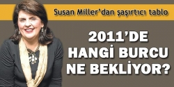 Okumadan 2011 için plan yapmayın