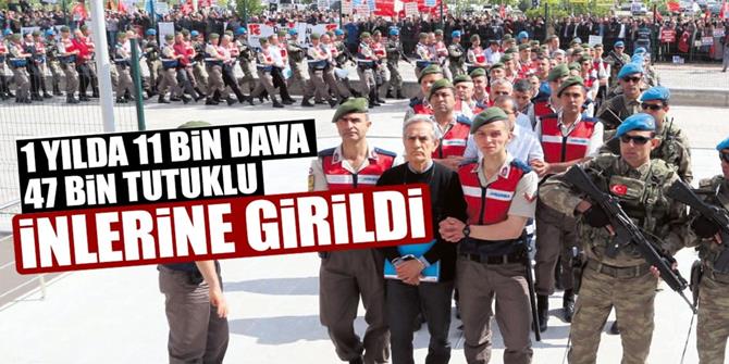 1 yılda 11 bin dava 47 bin tutuklu