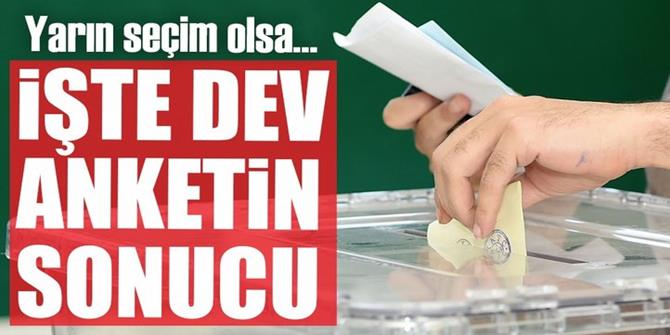 15 Temmuz ve referandum sonrası yapılan son anket