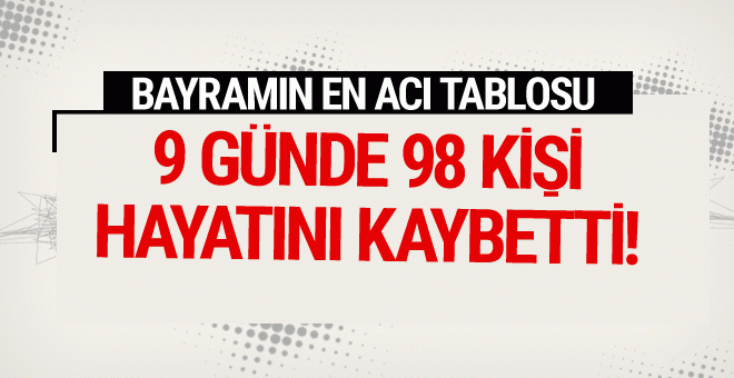 Bayram tatilinin en acı tablosu 9 günde 98 kişi öldü!