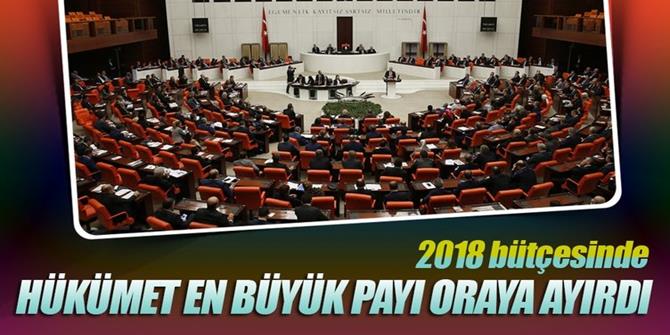 Hükümet, 2018 Bütçesinde Vatandaşa Hizmete Odaklandı