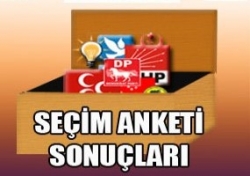 AK Parti`nin oyları düşüyor mu!