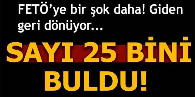 AİHM 25 bin 15 Temmuz başvurusunu reddetti