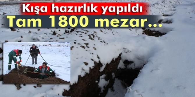 Erzurum'da Toplu Mezar Kazılıyor