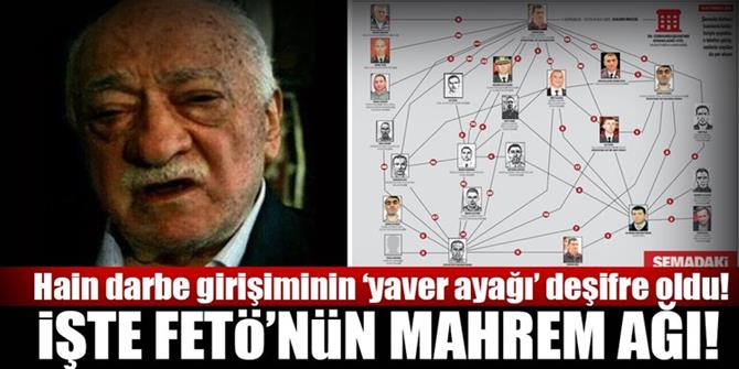 İşte FETÖ’nün yaver ağı