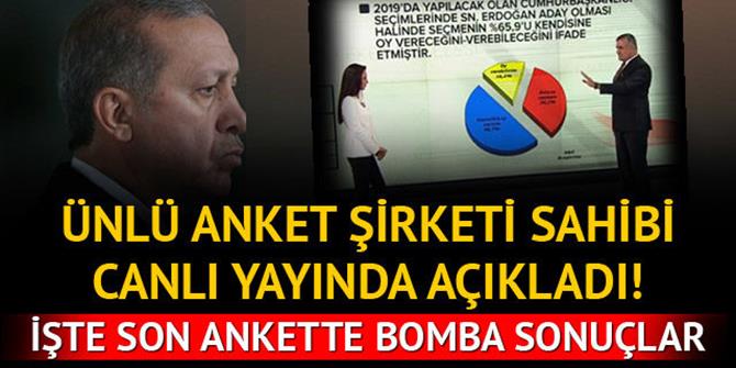 Ünlü anket şirketi sahibi canlı yayında açıkladı! İşte son anket