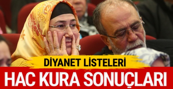 2018 Hac kuraları asıl-yedek liste-Hac kurası sorgulama TC nolu