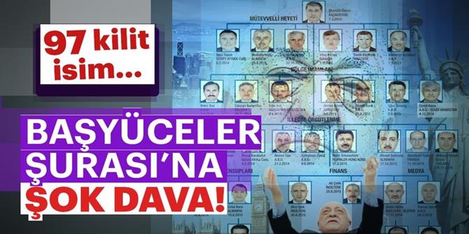 Başyüceler Şurası Başkanı Mustafa Özcan'a dava açıldı