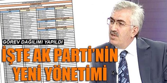 Erzurum AK Parti'de Görev Dağılımı Yapıldı