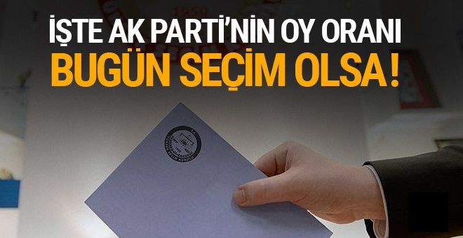 Bugün seçim olsa AK Parti'nin oy oranını ünlü anketçi açıkladı