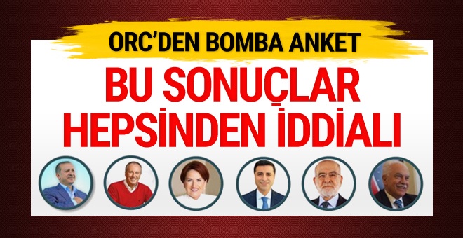 ORC'nin anket sonuçları açıklandı!