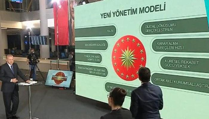 Cumhurbaşkanı Erdoğan canlı yayında yeni sistemin detaylarını açıkladı