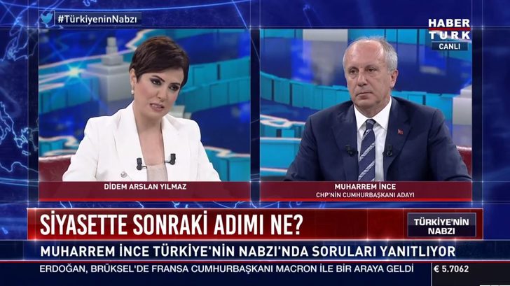 Sosyal medyada Muharrem İnce tepkisi!