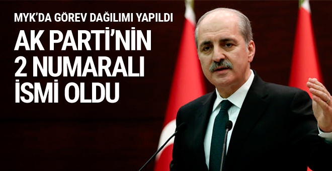 AK Parti'de Numan Kurtulmuş'a yeni görev