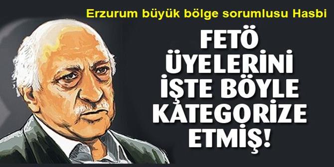 FETÖ üyelerini böyle kategorize etmiş!