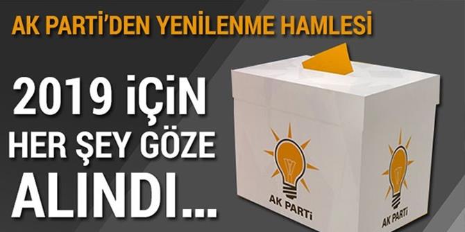 Yerel seçim öncesi AK Parti'den anket hamlesi!