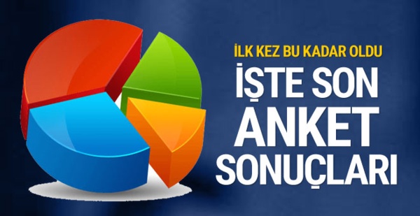 Son seçim anketi!