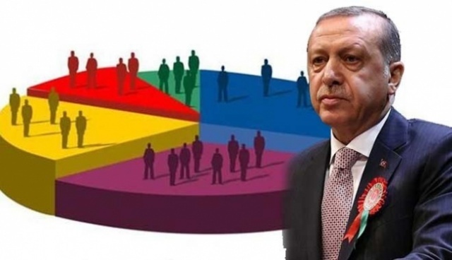 Cumhurbaşkanı Erdoğan ters köşe yapabilir!