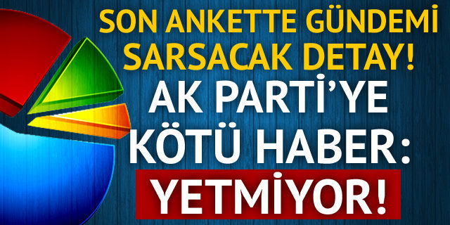 AK Parti seçime neden tek başına giremez?