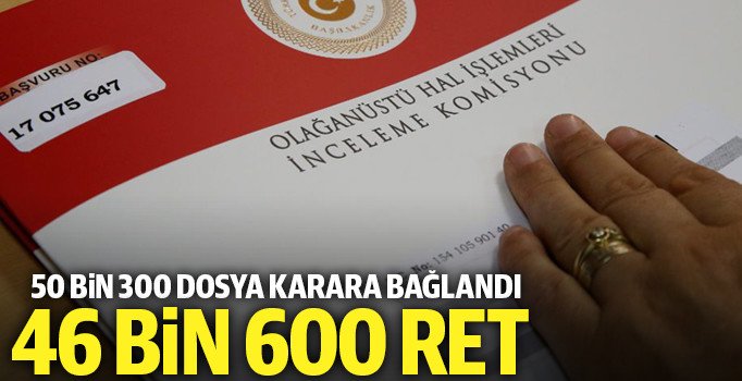 OHAL Komisyonu'ndan 50 bin 300 başvuruyu karara bağladı