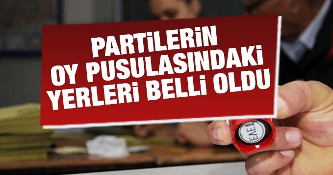 Partilerin Oy Pusulasındaki Yeri Belli Oldu