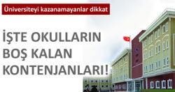 İşte üniversitelerin açık kontejanları