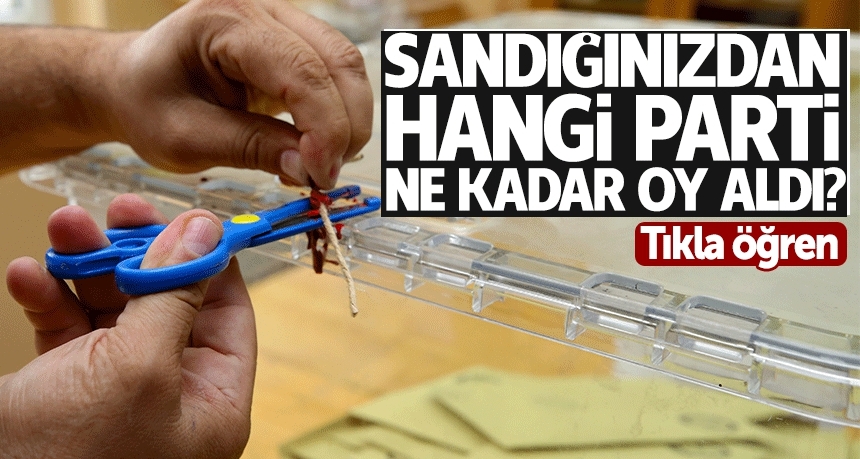 Sandığımdan kim çıktı?