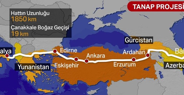 TANAP Avrupa'ya gaz vermek için hazır