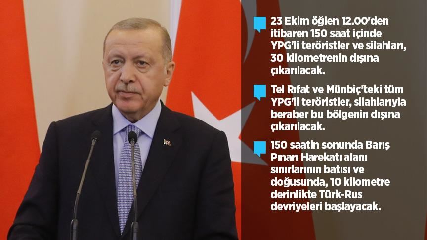 Erdoğan: YPG'li teröristler silahlarıyla beraber bölgenin dışına çıkarılacak