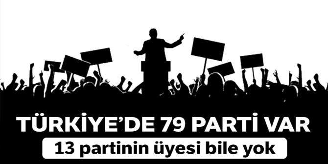 Türkiye’de 79 parti var, 13 partinin üyesi bile yok