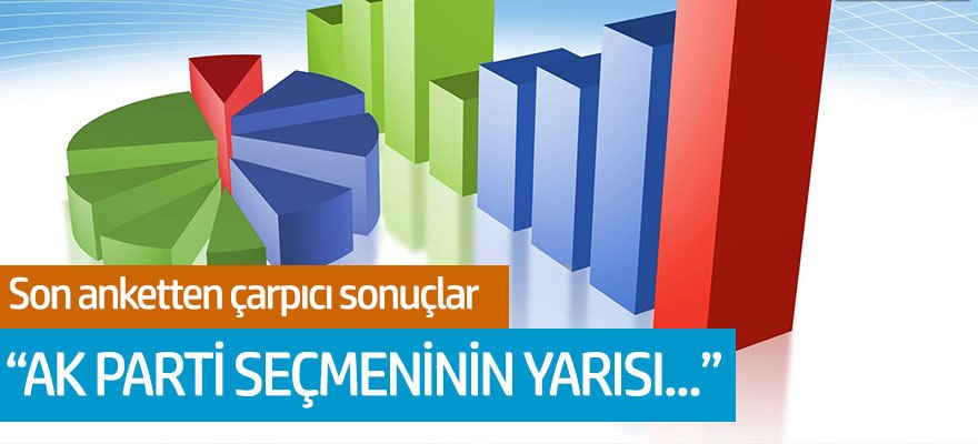 MAK Danışmanlık'tan çarpıcı anket: "AK Parti seçmeninin yarısı.