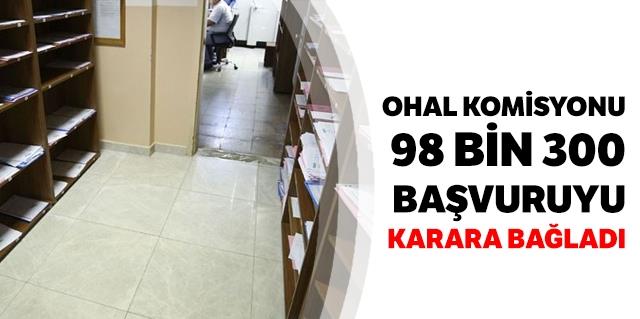 OHAL Komisyonu 98 bin 300 başvuruyu karara bağladı
