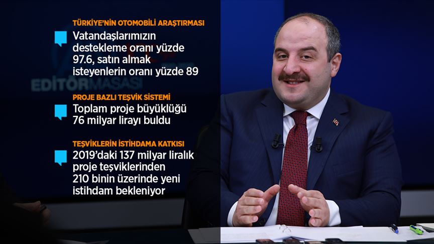 Bakan Varank: Türkiye'nin Otomobili'nin tasarımları için tescil başvuruları yapıldı