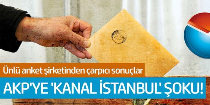KONDA anketinden AKP'ye 'Kanal İstanbul' şoku!