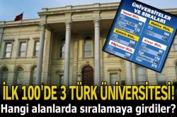 İlk 100'de 3 Türk üniversitesi