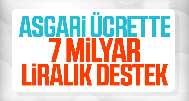 7 milyar liralık asgari ücret desteği TBMM'den geçti