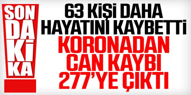 Sağlık Bakanı Koca: 63 kişi daha Kovid-19 nedeniyle hayatını kaybetti