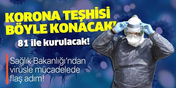 Koronavirüs teşhisi böyle konulacak.