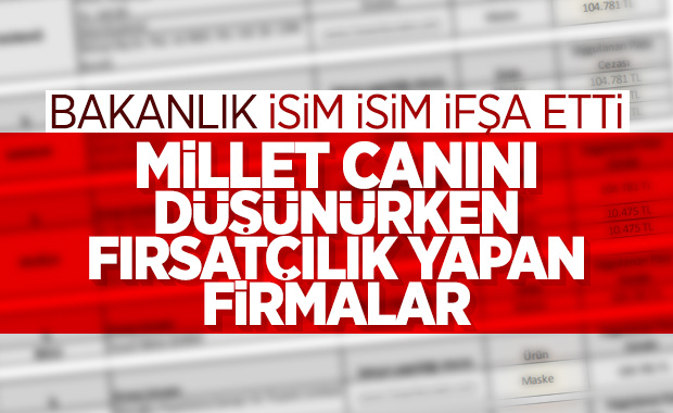 Ticaret Bakanlığı maskede fahiş fiyat uygulayan firmaların isimlerini açıkladı