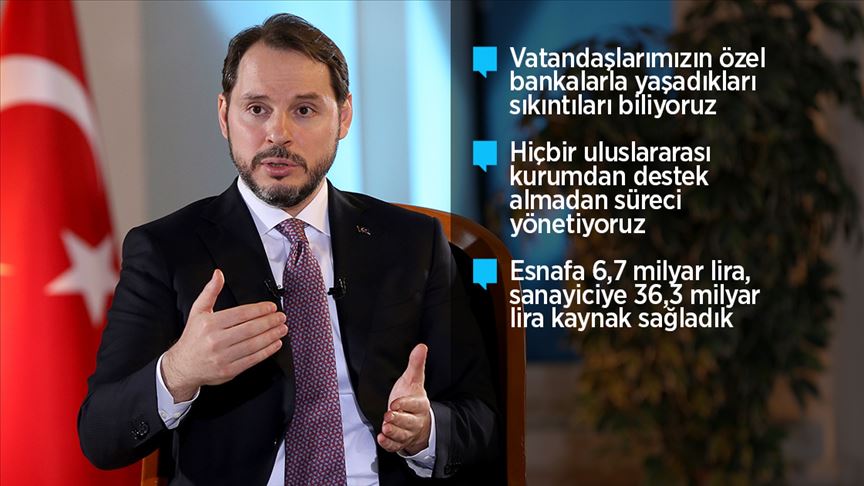 Bakan Albayrak'tan koronavirüse karşı verilen desteklerle ilgili açıklama