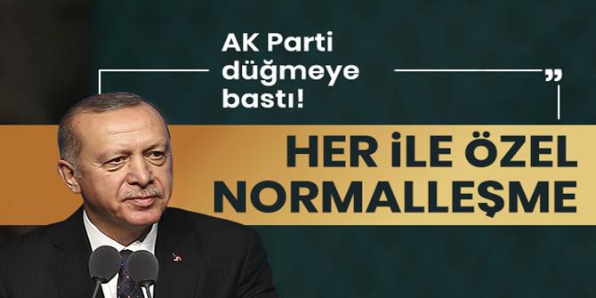 Her ile özel normalleşme