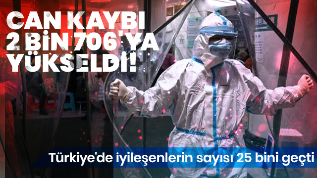 Koca: Türkiye'de can kaybı 2 bin 706'ya yükseldi! İyileşenlerin sayısı ise 25 bini geçti