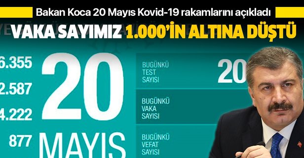 Türkiye'de yeni vaka sayısı binin altına düştü
