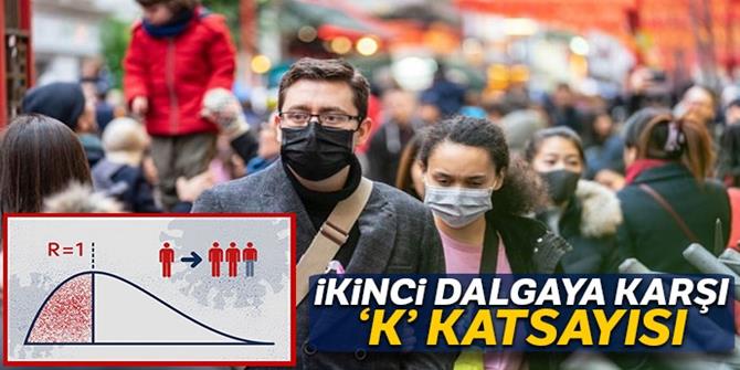 İkinci dalgaya karşı 'K' katsayısı