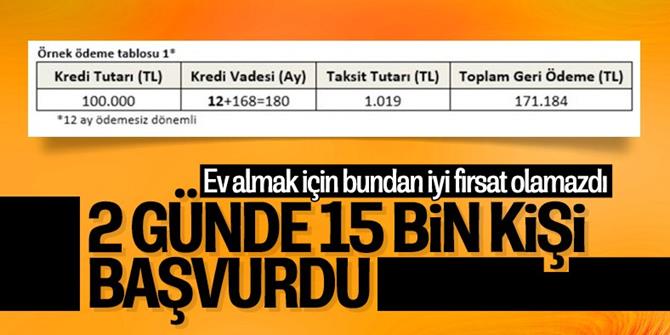 Konut kredisi kampanyasına yoğun talep var