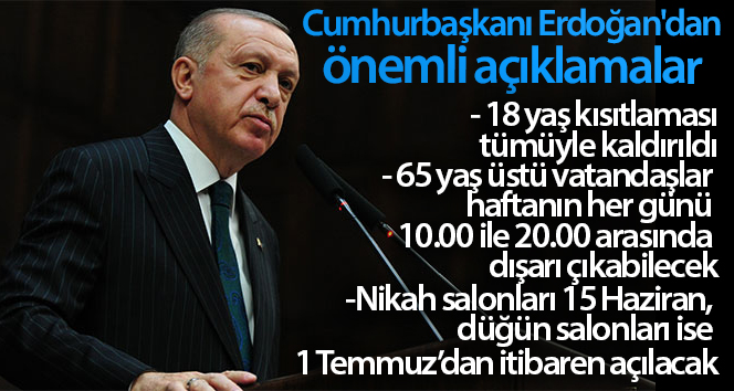 Cumhurbaşkanı Erdoğan'dan önemli açıklamalar