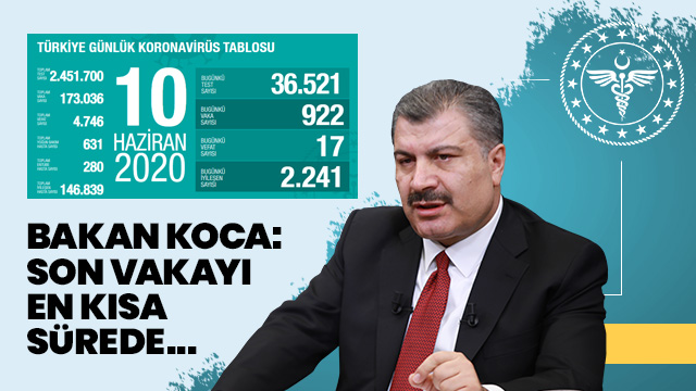 Sağlık Bakanı Koca: 65 yaş üstü yaş grubunda Kovid-19'a yakalanma oranı yüzde 50 düştü