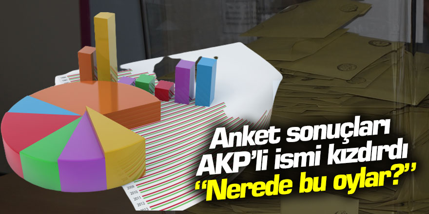 Anket sonuçları AK Partili  ismi kızdırdı