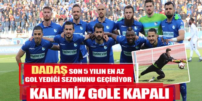 Sezonun en az gol yiyen takımı BB Erzurumspor oldu